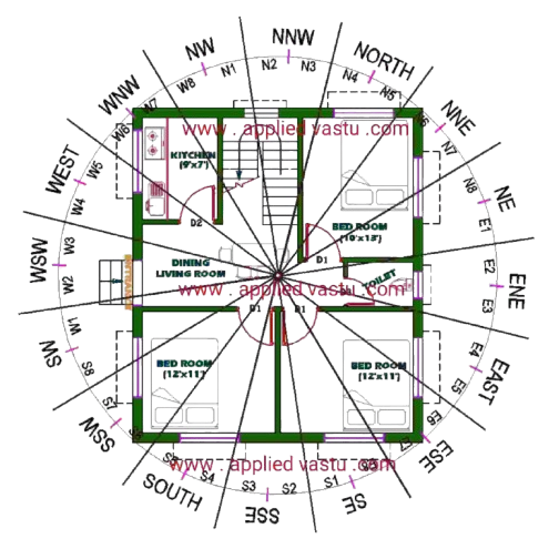 Madhya Pradesh Power Transmission Company Ltd